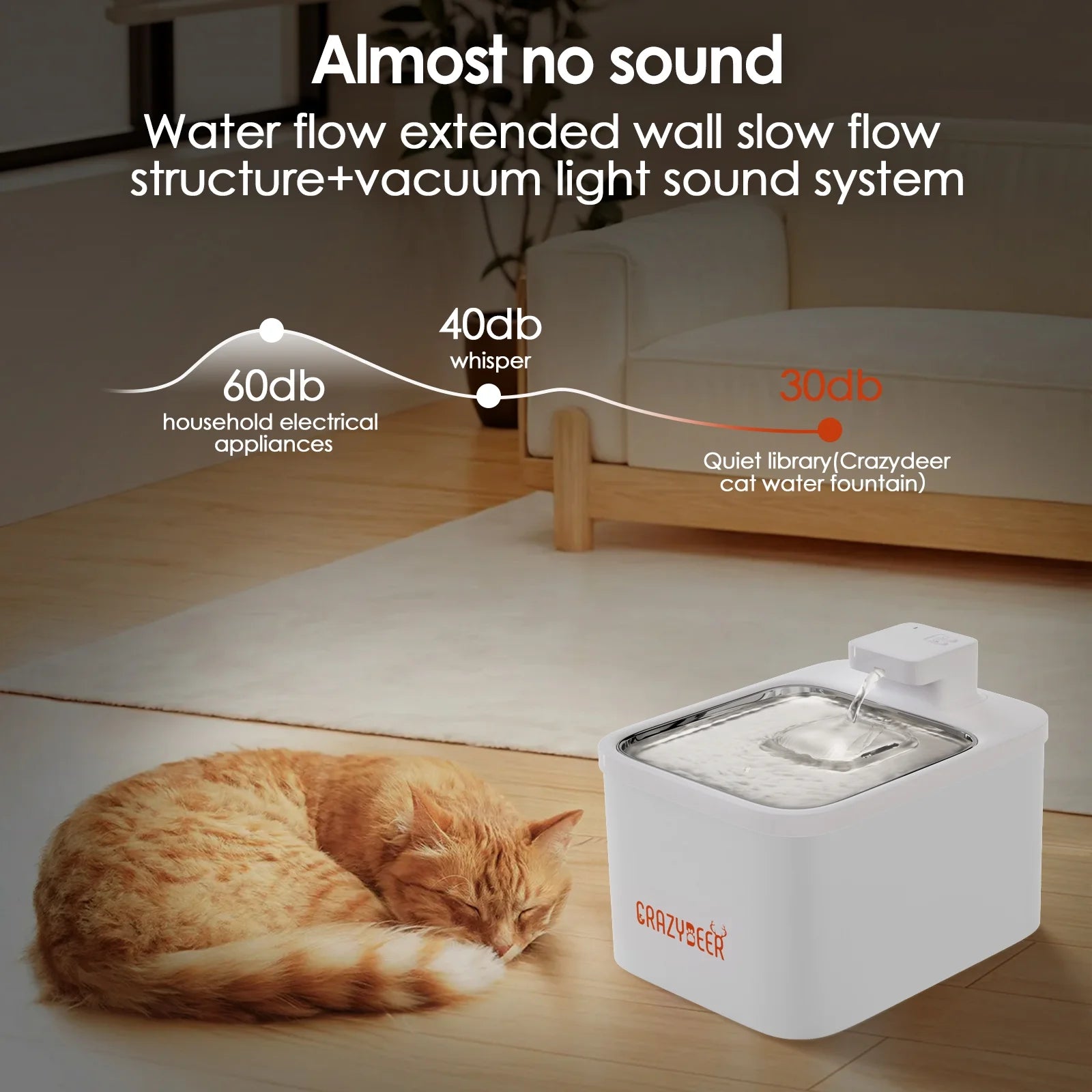 Cat Water Fountain, 4L Wireless Pet Fountain Stainless Steel Automatic Water Dispenser Cat Water Fountains Indoors